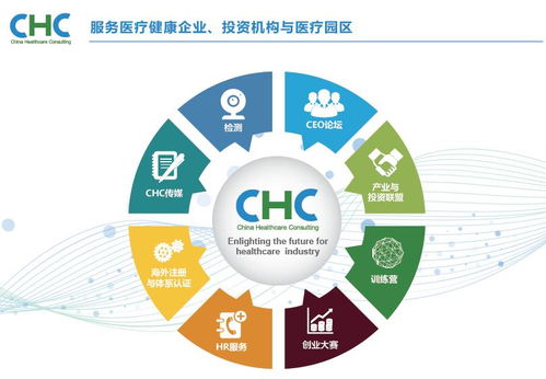 總投資超20億，上海泰和誠(chéng)腫瘤醫(yī)院揚(yáng)帆起航，引領(lǐng)腫瘤診療新航程